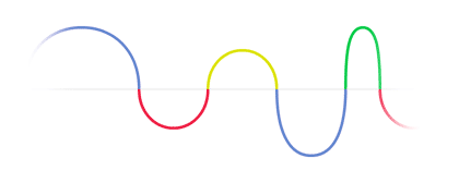 155� aniversario del nacimiento de Heinrich Rudolf Hertz